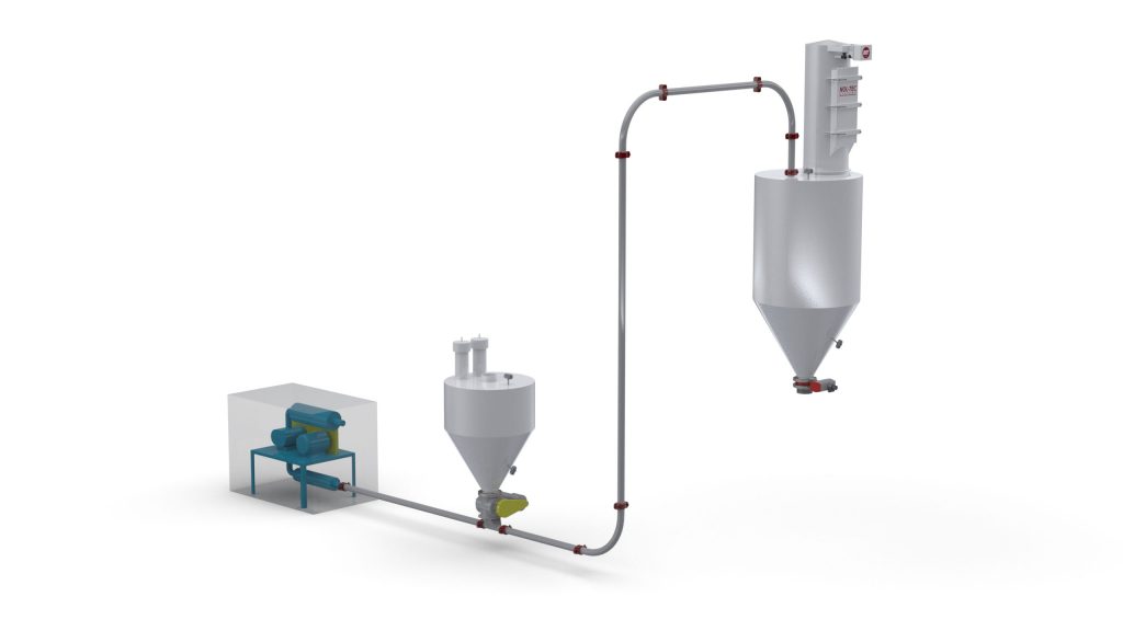 Dilute-Pressure-System-1024x576